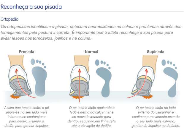 tenis corrida pisada supinada masculino